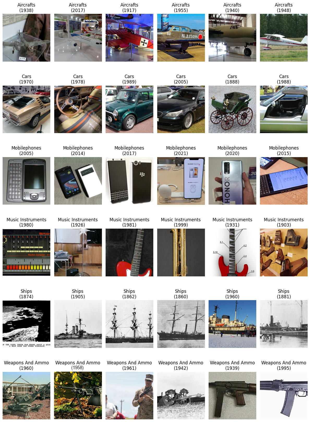 TIME10k Dataset Samples